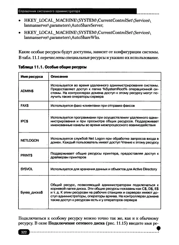 Никита Левицкий - Справочник системного администратора. Полное руководство по управлению Windows-сетью - Страница № 323