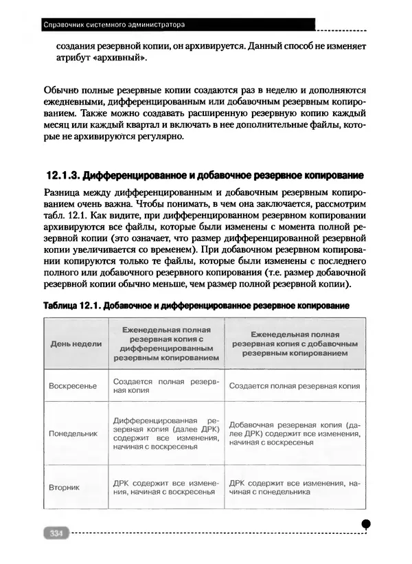 Никита Левицкий - Справочник системного администратора. Полное руководство по управлению Windows-сетью - Страница № 335