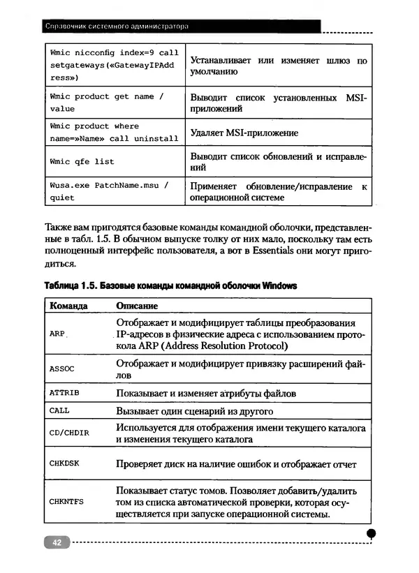 Никита Левицкий - Справочник системного администратора. Полное руководство по управлению Windows-сетью - Страница № 43
