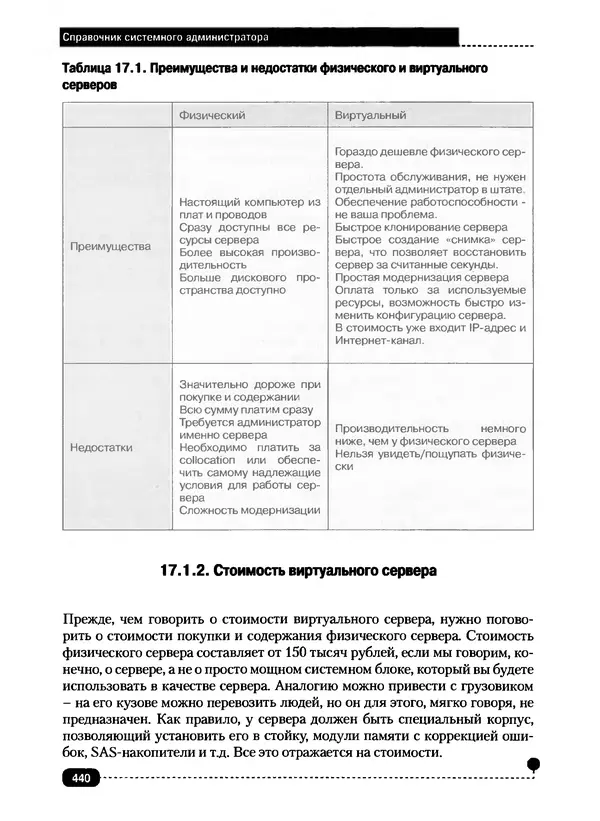 Никита Левицкий - Справочник системного администратора. Полное руководство по управлению Windows-сетью - Страница № 441