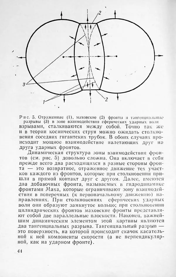 Артур Чернин - Вращение галактик - Страница № 45