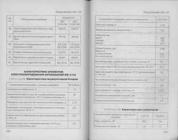 Владимир Литвиненко - Электрооборудование автомобилей ИЖ-2126 "ОДА" (устройство, поиск и устранение неисправностей) - Страница № 117