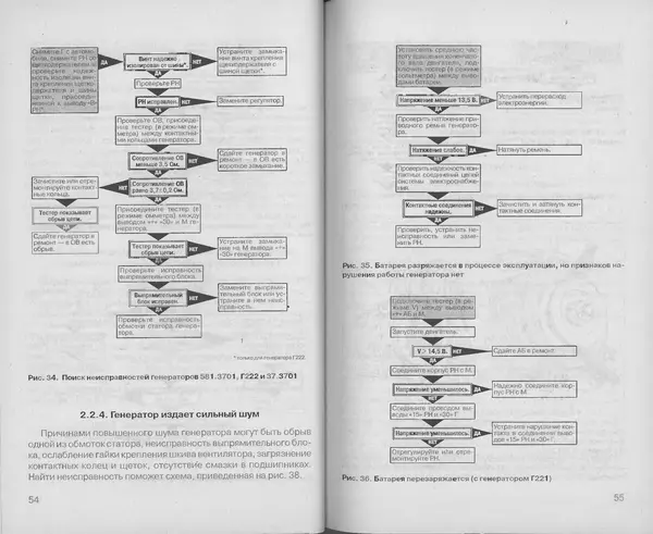 Владимир Литвиненко - Электрооборудование автомобилей ИЖ-2126 "ОДА" (устройство, поиск и устранение неисправностей) - Страница № 29