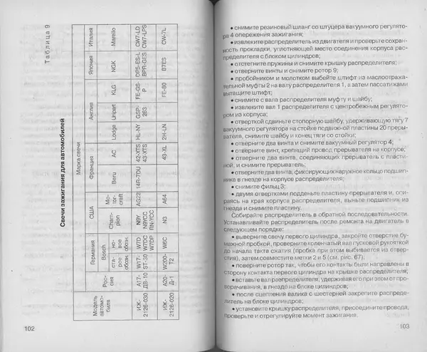 Владимир Литвиненко - Электрооборудование автомобилей ИЖ-2126 "ОДА" (устройство, поиск и устранение неисправностей) - Страница № 53