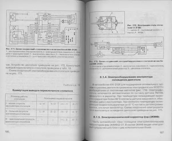 Владимир Литвиненко - Электрооборудование автомобилей ИЖ-2126 "ОДА" (устройство, поиск и устранение неисправностей) - Страница № 95