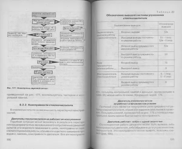 Владимир Литвиненко - Электрооборудование автомобилей ИЖ-2126 "ОДА" (устройство, поиск и устранение неисправностей) - Страница № 97
