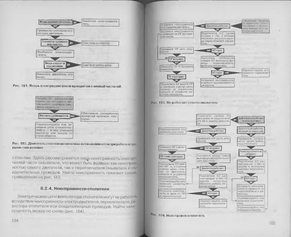 Владимир Литвиненко - Электрооборудование автомобилей ИЖ-2126 "ОДА" (устройство, поиск и устранение неисправностей) - Страница № 99