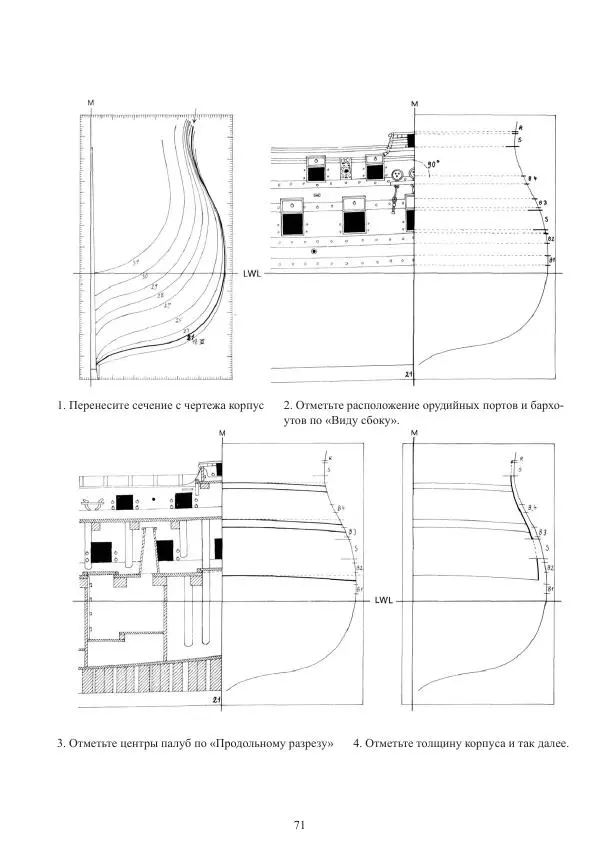 Вольфрам Мондфельд - Модели исторических кораблей - Страница № 70