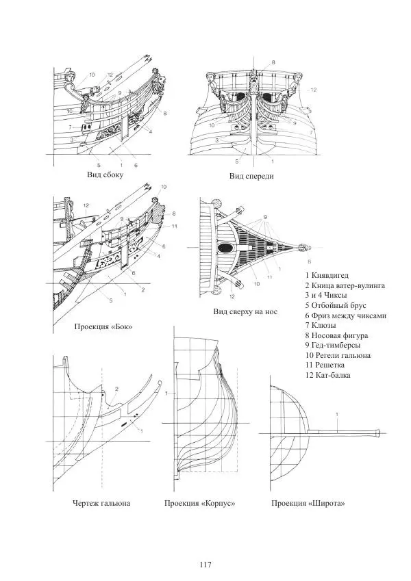Вольфрам Мондфельд - Модели исторических кораблей - Страница № 116