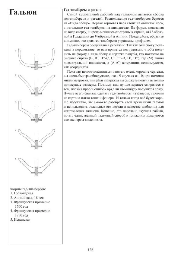 Вольфрам Мондфельд - Модели исторических кораблей - Страница № 125