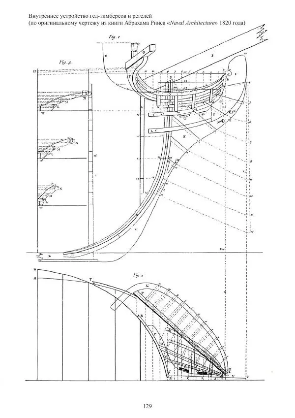Вольфрам Мондфельд - Модели исторических кораблей - Страница № 128