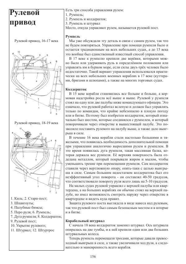 Вольфрам Мондфельд - Модели исторических кораблей - Страница № 155