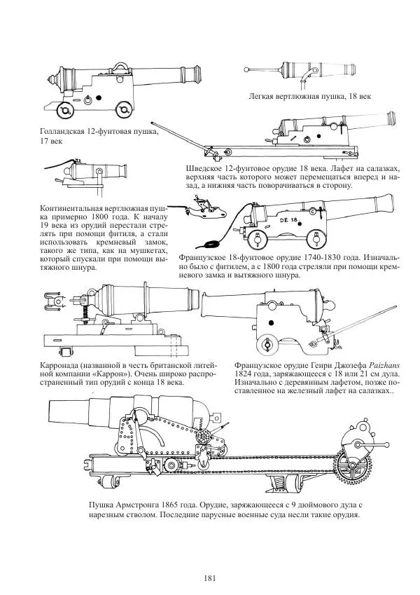 Вольфрам Мондфельд - Модели исторических кораблей - Страница № 180