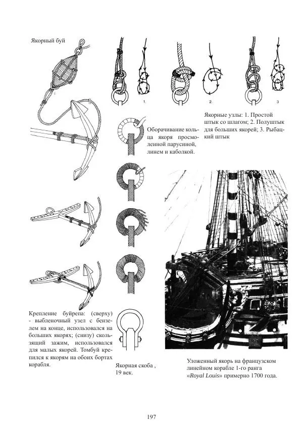 Вольфрам Мондфельд - Модели исторических кораблей - Страница № 196
