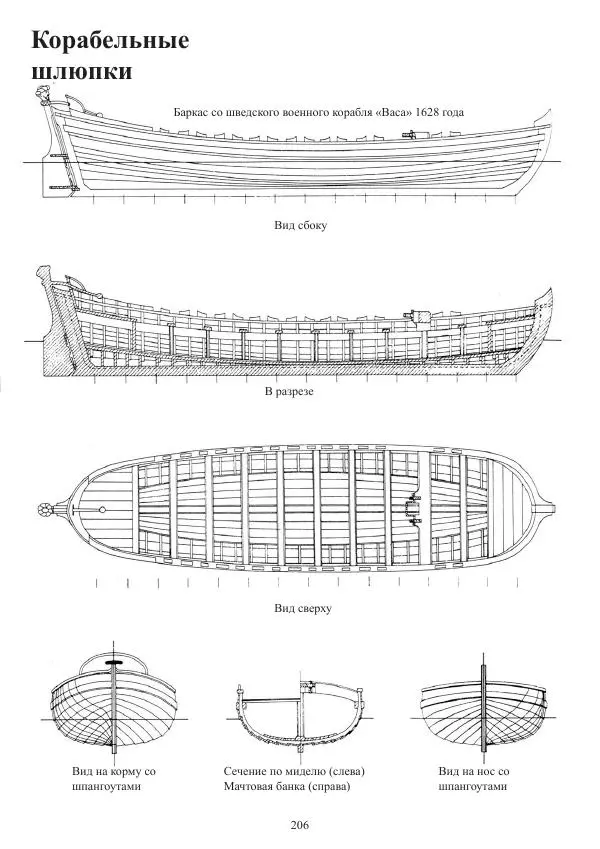 Вольфрам Мондфельд - Модели исторических кораблей - Страница № 205