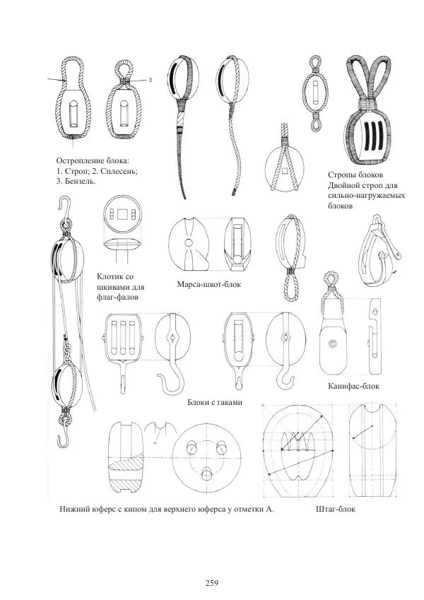 Вольфрам Мондфельд - Модели исторических кораблей - Страница № 258