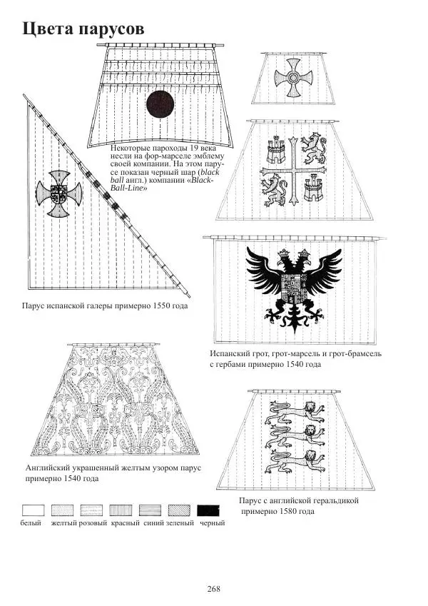 Вольфрам Мондфельд - Модели исторических кораблей - Страница № 267