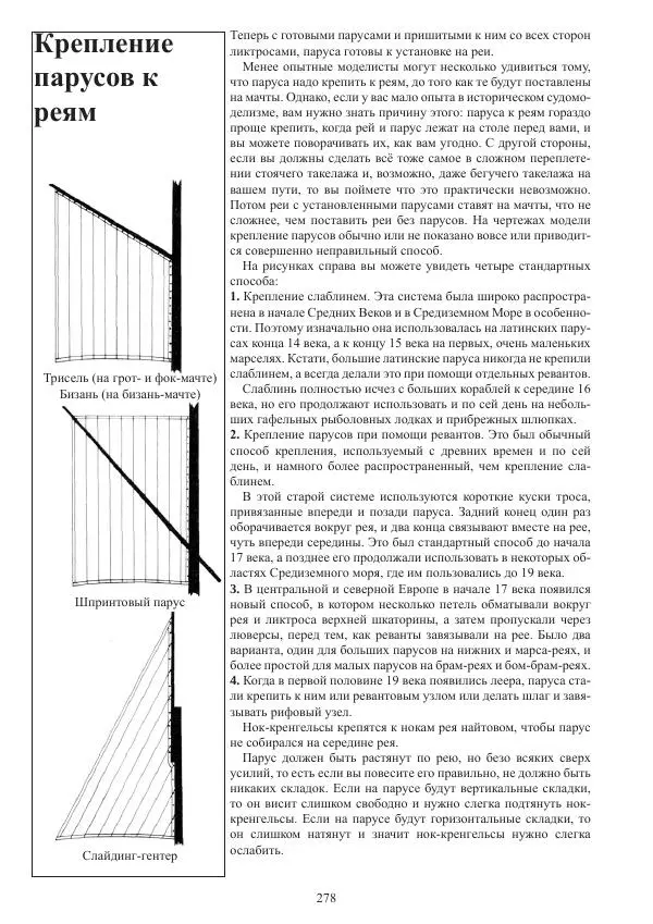 Вольфрам Мондфельд - Модели исторических кораблей - Страница № 277