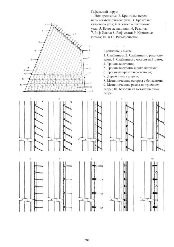 Вольфрам Мондфельд - Модели исторических кораблей - Страница № 280