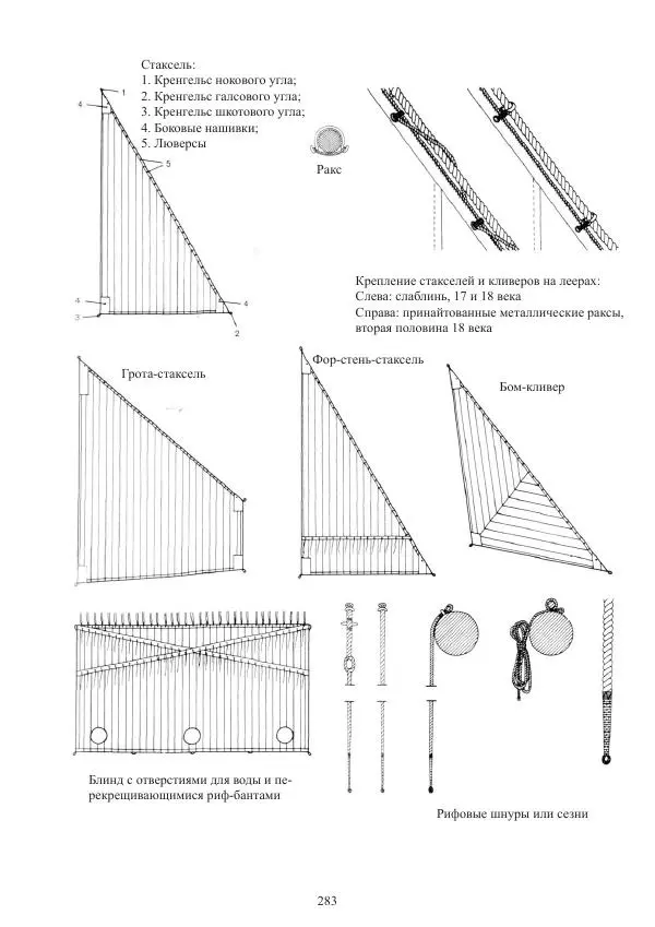 Вольфрам Мондфельд - Модели исторических кораблей - Страница № 282
