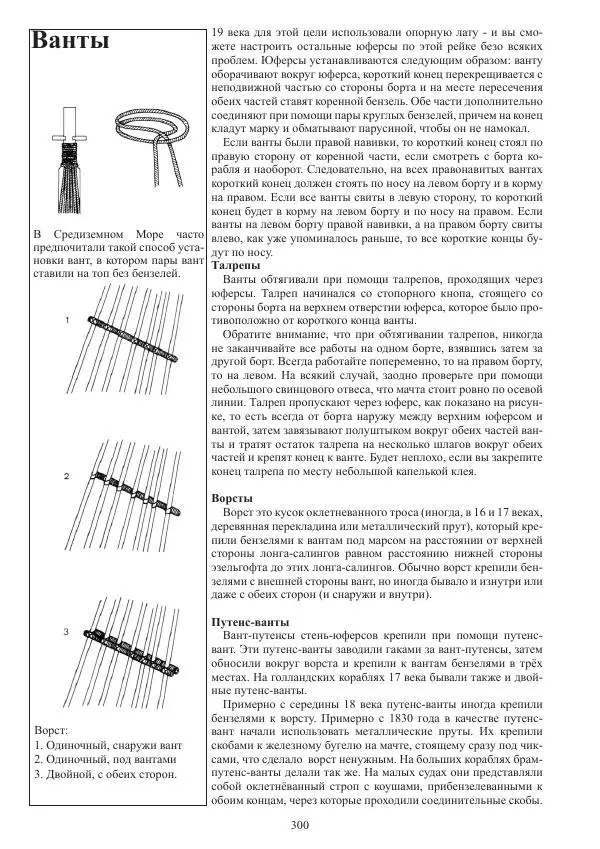 Вольфрам Мондфельд - Модели исторических кораблей - Страница № 299