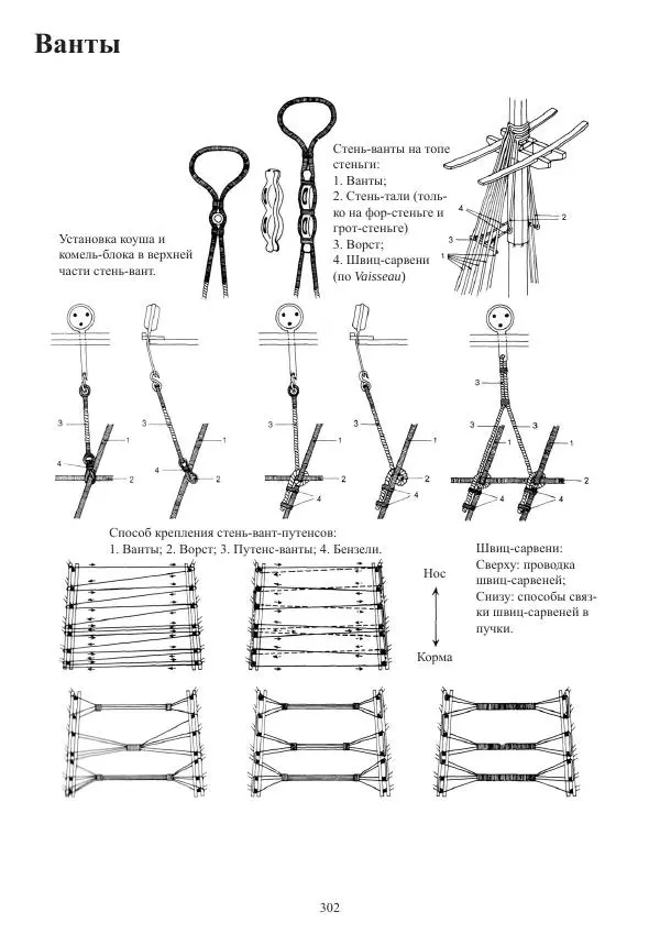 Вольфрам Мондфельд - Модели исторических кораблей - Страница № 301