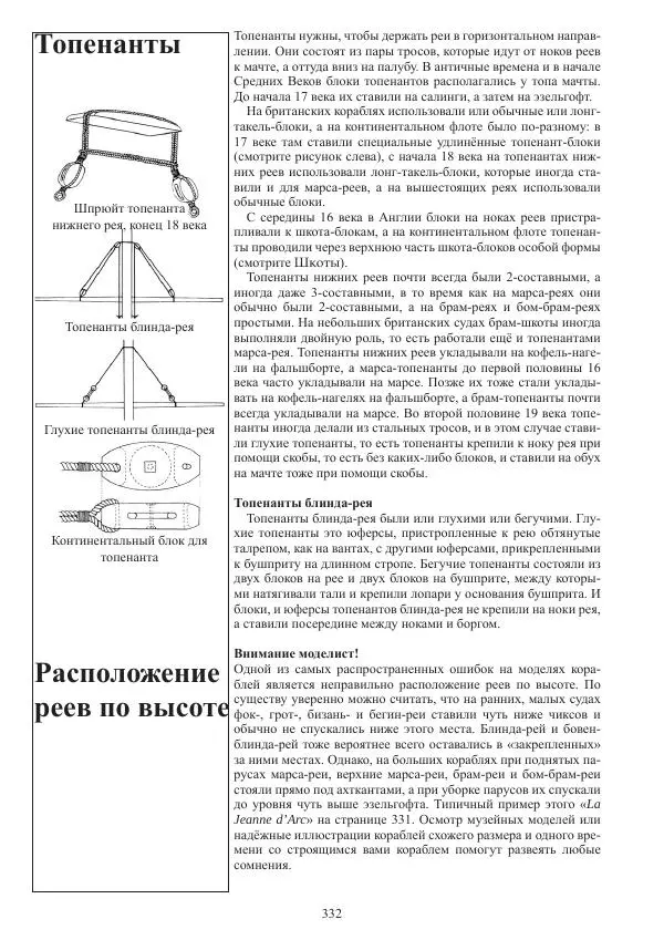 Вольфрам Мондфельд - Модели исторических кораблей - Страница № 331