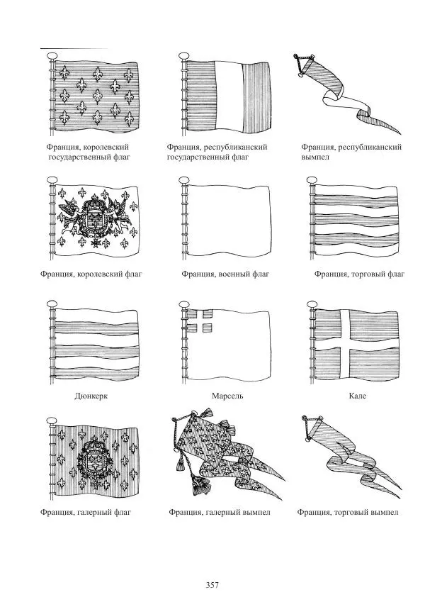 Вольфрам Мондфельд - Модели исторических кораблей - Страница № 356