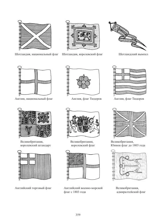 Вольфрам Мондфельд - Модели исторических кораблей - Страница № 358