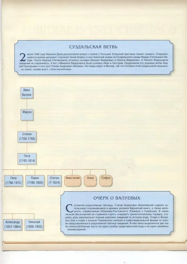  журнал «Знаменитые династии России» - Валуевы - Страница № 17