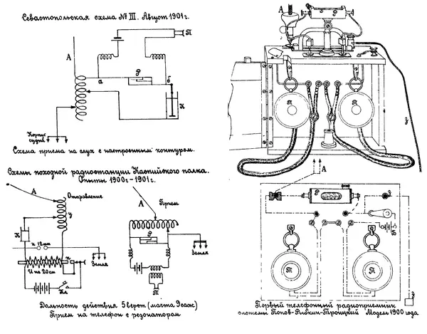  журнал «Радиотехник» - Радиотехник 1919 №8 октябрь - Страница № 12