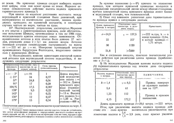  журнал «Радиотехник» - Радиотехник 1919 №8 октябрь - Страница № 25