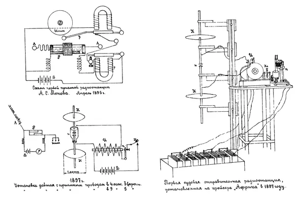  журнал «Радиотехник» - Радиотехник 1919 №8 октябрь - Страница № 6