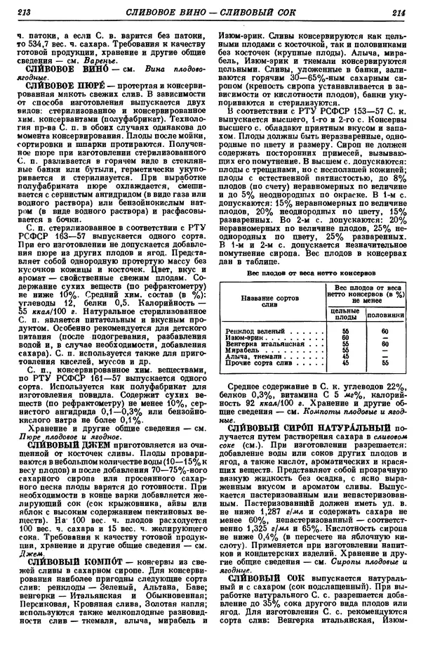 И. Пугачев - Товарный словарь. Том 8: Сверла - Ушаты молочные  - Страница № 114