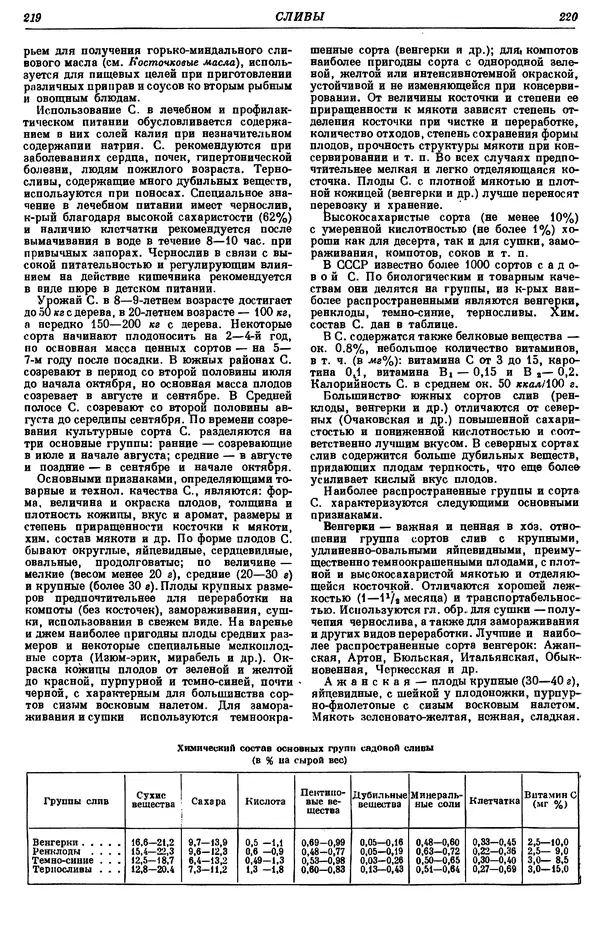 И. Пугачев - Товарный словарь. Том 8: Сверла - Ушаты молочные  - Страница № 117