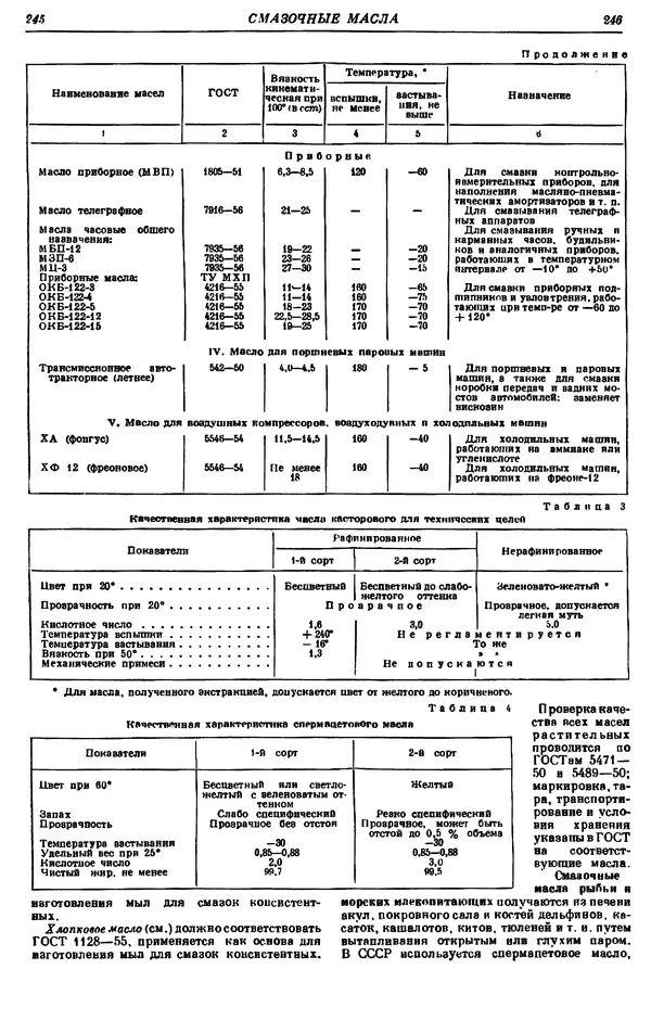 И. Пугачев - Товарный словарь. Том 8: Сверла - Ушаты молочные  - Страница № 131