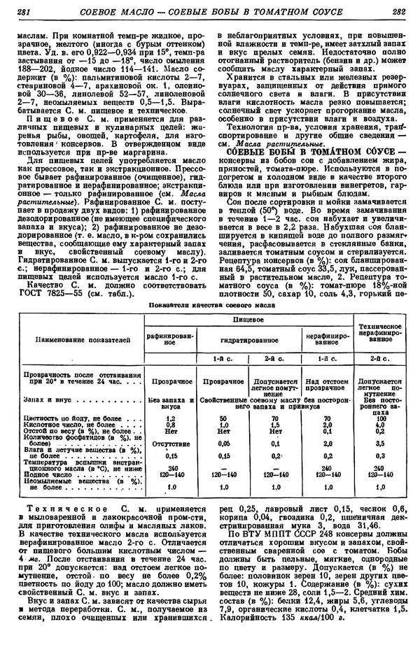 И. Пугачев - Товарный словарь. Том 8: Сверла - Ушаты молочные  - Страница № 151