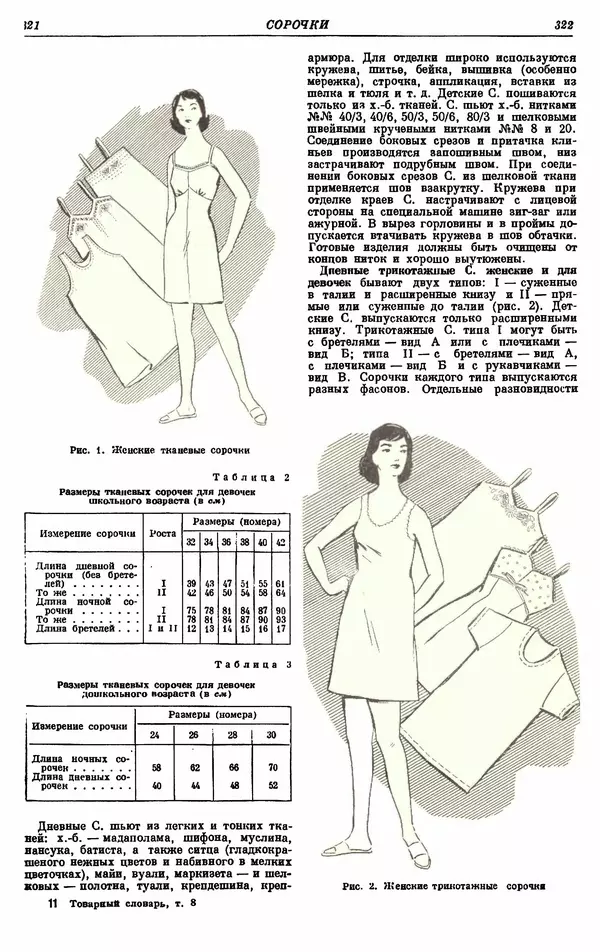 И. Пугачев - Товарный словарь. Том 8: Сверла - Ушаты молочные  - Страница № 171