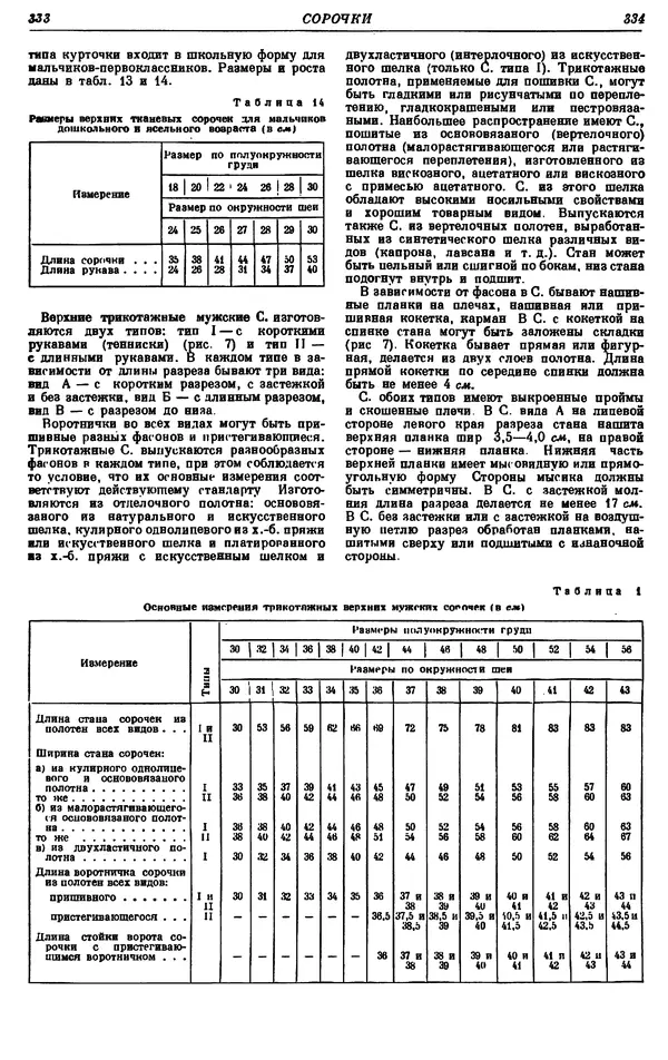 И. Пугачев - Товарный словарь. Том 8: Сверла - Ушаты молочные  - Страница № 177