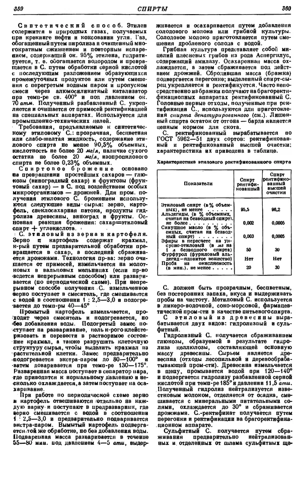 И. Пугачев - Товарный словарь. Том 8: Сверла - Ушаты молочные  - Страница № 190