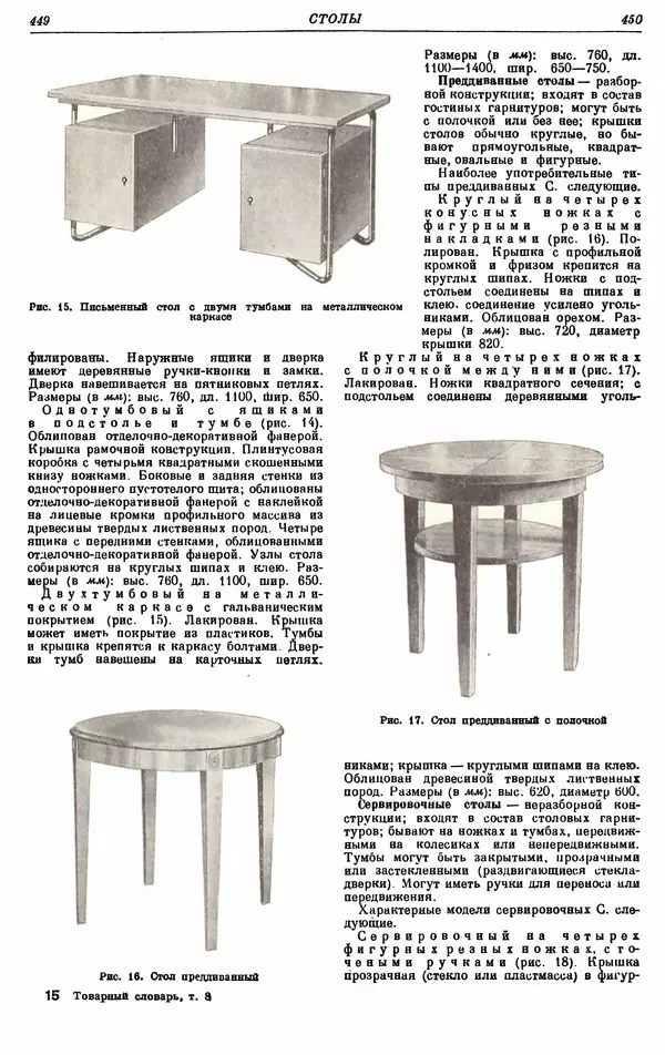 И. Пугачев - Товарный словарь. Том 8: Сверла - Ушаты молочные  - Страница № 235