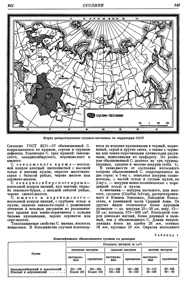 И. Пугачев - Товарный словарь. Том 8: Сверла - Ушаты молочные  - Страница № 282