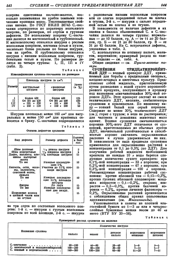 И. Пугачев - Товарный словарь. Том 8: Сверла - Ушаты молочные  - Страница № 283