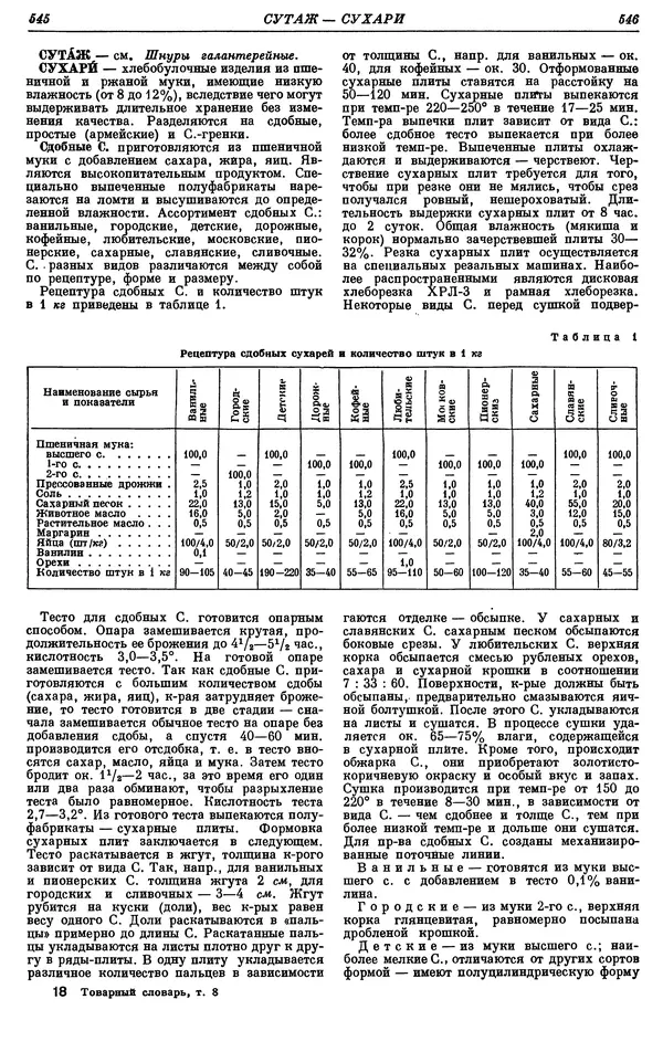 И. Пугачев - Товарный словарь. Том 8: Сверла - Ушаты молочные  - Страница № 285