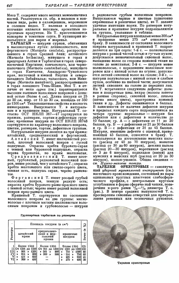 И. Пугачев - Товарный словарь. Том 8: Сверла - Ушаты молочные  - Страница № 337