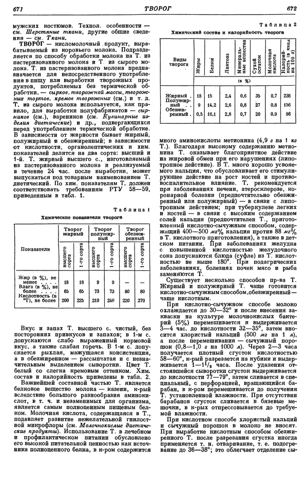 И. Пугачев - Товарный словарь. Том 8: Сверла - Ушаты молочные  - Страница № 349