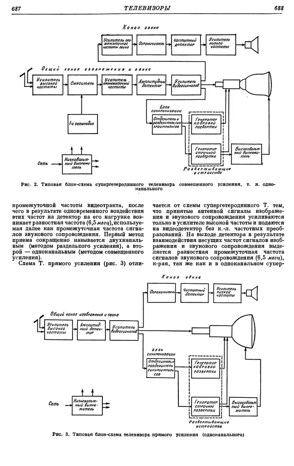 И. Пугачев - Товарный словарь. Том 8: Сверла - Ушаты молочные  - Страница № 357