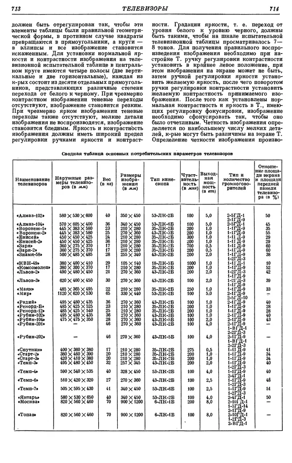 И. Пугачев - Товарный словарь. Том 8: Сверла - Ушаты молочные  - Страница № 371