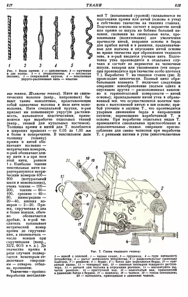 И. Пугачев - Товарный словарь. Том 8: Сверла - Ушаты молочные  - Страница № 423