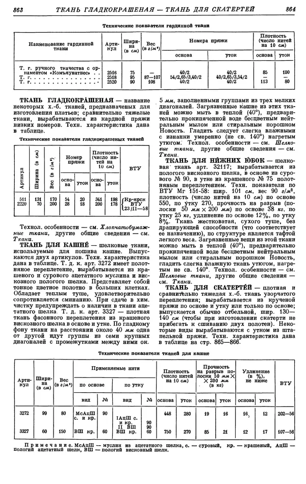 И. Пугачев - Товарный словарь. Том 8: Сверла - Ушаты молочные  - Страница № 447